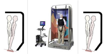 Smart Balance Master | Wilmington NC