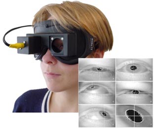 RealEyes Goggles | Wilmington NC